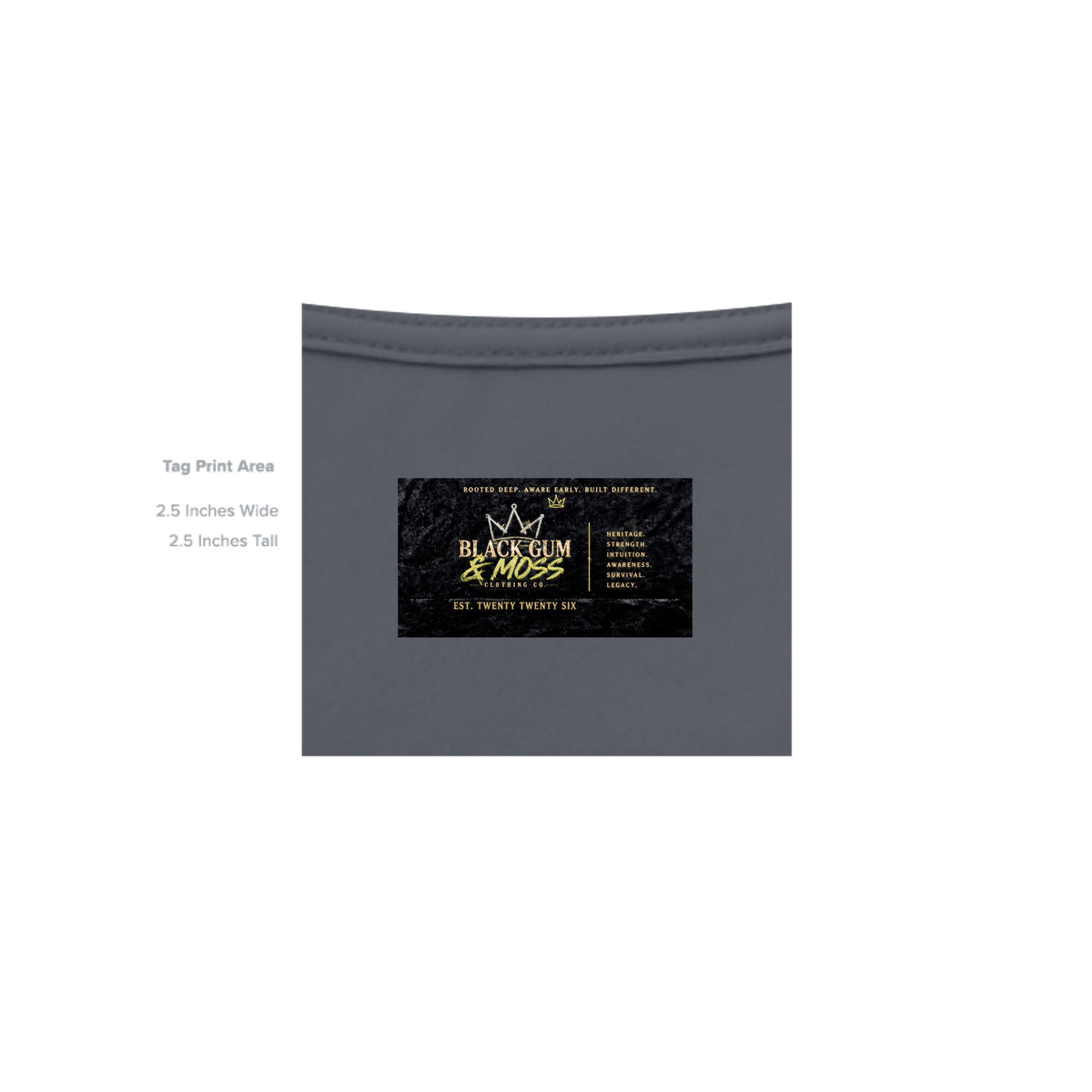 ndm:2532010